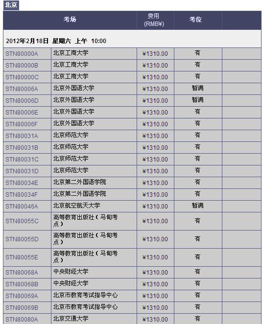 2012年2月GRE北京考位情况_GRE考试动态_